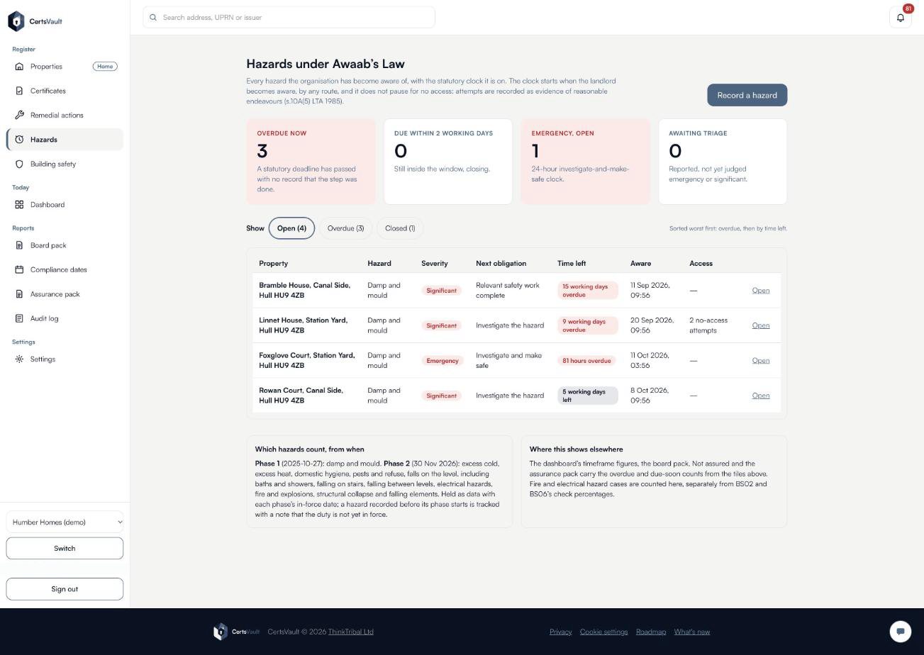 The CertsVault hazards screen: damp and mould cases with severity, next legal obligation and time left