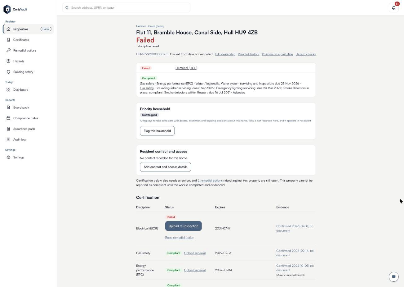 A CertsVault property record marked Failed because of one electrical certificate, with a certification table and expiry dates